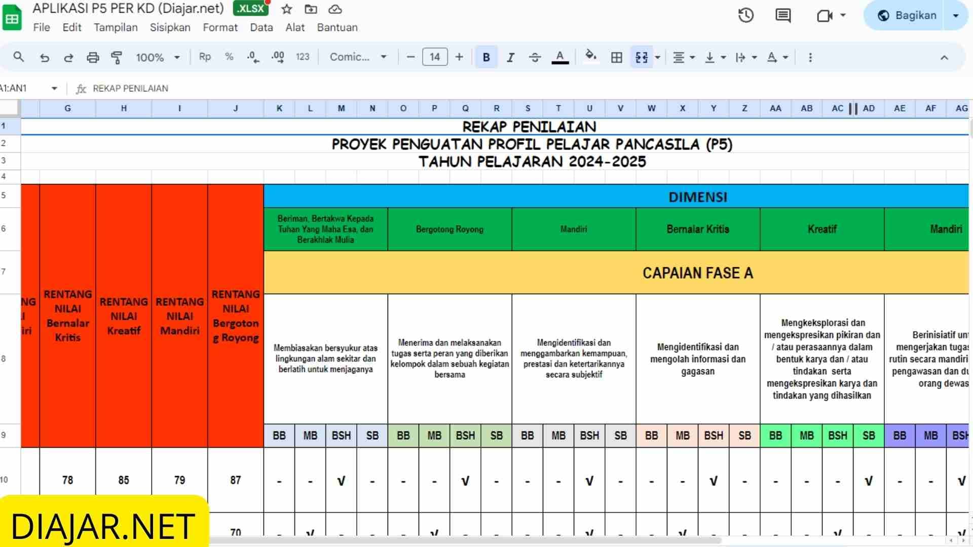 Format penilaian p5 kurikulum merdeka per kegiatan